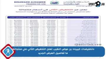 «تخفيضات كبيرة» بن عوض النقيب تعلن التخفيض الثاني على منتجاتها ما تفاصيل العرض الجديد